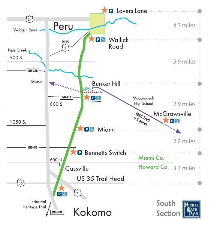 Panhandle Connector Route